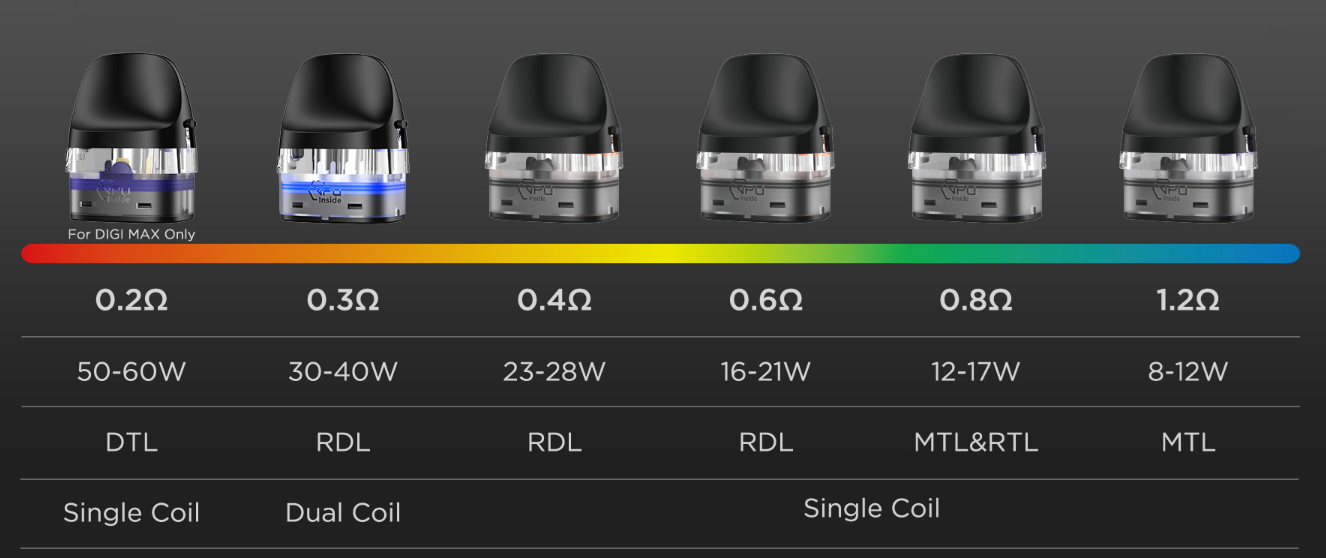cartouche geekvape j series (pack de 2)