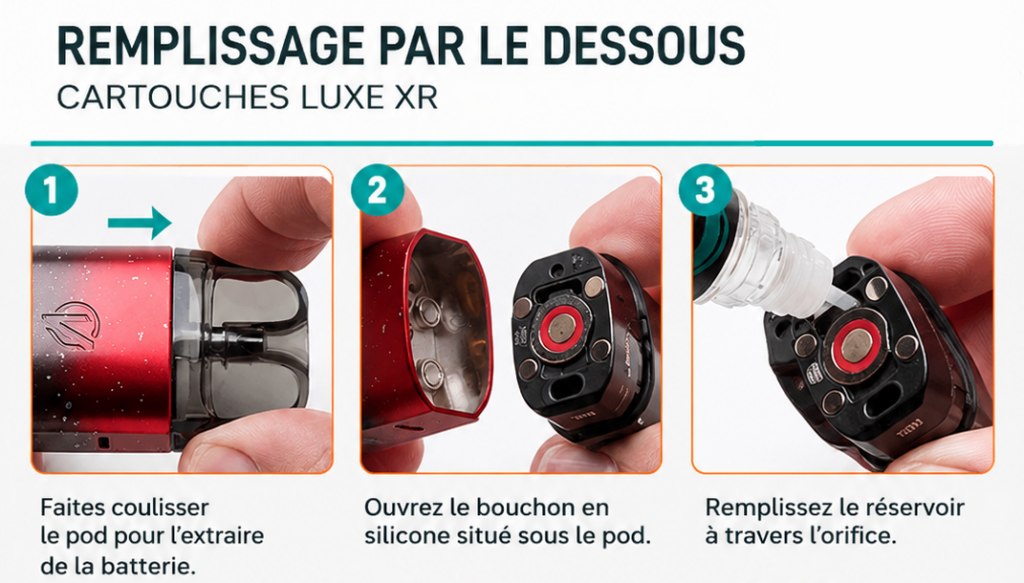cartouches luxe xr vaporesso [pack de 2]